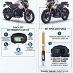 https://infoautostories.com/bajaj-pulsar-goes-high-tech-decoding-the-new-ns200-ns400z-tft-variants/