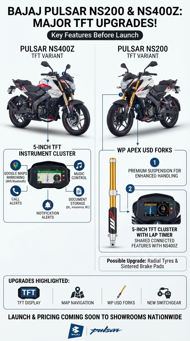 https://infoautostories.com/bajaj-pulsar-goes-high-tech-decoding-the-new-ns200-ns400z-tft-variants/