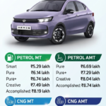 https://infoautostories.com/2026-tata-aeris-sub-4-metre-sedan-launched-at-rs-5-29-lakh-price-and-variants-explained/