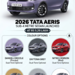 https://infoautostories.com/2026-tata-aeris-sub-4-metre-sedan-launched-at-rs-5-29-lakh-a-bold-new-contender-with-striking-colour-options/