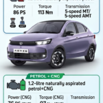 https://infoautostories.com/the-all-new-2026-tata-aeris-sub-4-metre-sedan-powertrain-options/