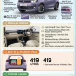 https://infoautostories.com/2026-tata-aeris-sub-4-metre-sedan-launched-in-india-designinterior-boot-space/